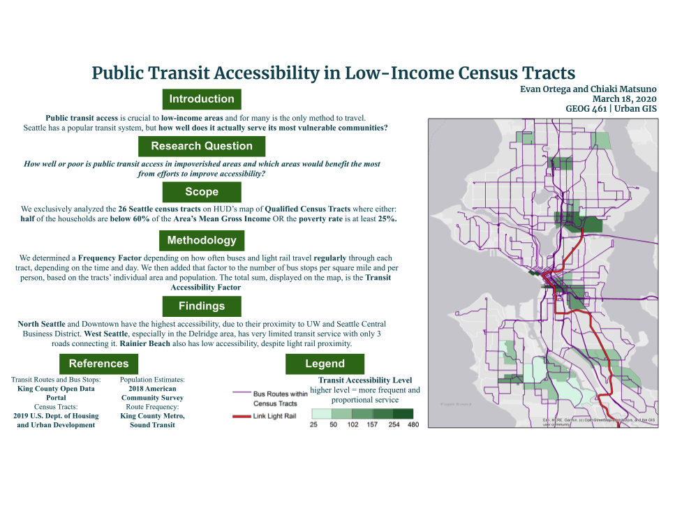 Public Transit Accessibility in Low-Income Census Tracts