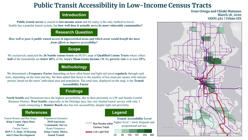 Public Transit Accessibility in Low-Income Census Tracts